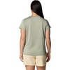 image:imageColumbia Womens Bluevista Hill Short Sleeve CrewSafari Heather