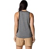 image:imageColumbia Womens Bluevista Hill TankBlack Heather