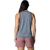 image:imageColumbia Womens Bluevista Hill TankCollegiate Navy Heather