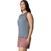 image:imageColumbia Womens Bluevista Hill TankCollegiate Navy Heather