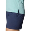 image:imageColumbia Womens Bluevista Hill TankSpray Heather