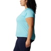 image:imageColumbia Womens Bogata Bay Short Sleeve TeeAquamarine