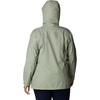 image:imageColumbia Womens Discontinued Arcadia II JacketSafari