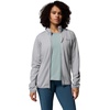image:imageColumbia Womens Essential Hike Grid Fleece Full ZipColumbia GreyColumbia Grey