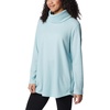 image:imageColumbia Womens Holly Hideaway Waffle Cowl Neck PulloverAqua Haze