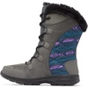 image:imageColumbia Womens Ice Maiden II Snow BootsGrillDark Lavender