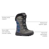 image:imageColumbia Womens Ice Maiden II Snow BootsGrillDark Lavender