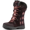 image:imageColumbia Womens Ice Maiden II Snow BootsNew CinderCrabtree