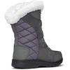 image:imageColumbia Womens Ice Maiden II Snow BootsShaleDark Raspberry