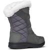 image:imageColumbia Womens Ice Maiden II Snow BootsShaleDark Raspberry