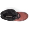image:imageColumbia Womens Ice Maiden Shorty Snow BootsCrabtreePeach Blossom