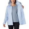 image:imageColumbia Womens Inner Limits III JacketWhisper