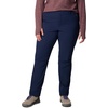 image:imageColumbia Womens Leslie Falls Pant II Skiing PantsCollegiate Navy