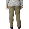image:imageColumbia Womens Leslie Falls Pant II Skiing PantsStone Green