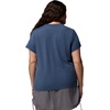 image:imageColumbia Womens Parsons Point Short Sleeve Logo TeeCollegiate Navy Heather