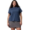 image:imageColumbia Womens Parsons Point Short Sleeve Logo TeeCollegiate Navy Heather