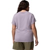 image:imageColumbia Womens Parsons Point Short Sleeve Logo TeeLavender Pearl Heather