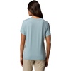 image:imageColumbia Womens Parsons Point Short Sleeve Logo TeeMarine Light Heather