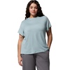 image:imageColumbia Womens Parsons Point Short Sleeve Logo TeeMarine Light Heather