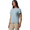 image:imageColumbia Womens Parsons Point Short Sleeve Logo TeeMarine Light Heather