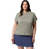 image:imageColumbia Womens Parsons Point Short Sleeve Logo TeeStone Green Heather