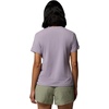 image:imageColumbia Womens Parsons Point Short Sleeve Scoop TeeLavender Pearl HeatherCanopy View