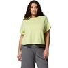 image:imageColumbia Womens Parsons Point Short Sleeve TeeCitron Haze Heather
