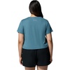 image:imageColumbia Womens Parsons Point Short Sleeve TeeEverblue Heather