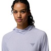 image:imageColumbia Womens Pfg Uncharted II HoodieTwilight