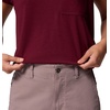 image:imageColumbia Womens ROC Straight Leg Pant Iron 8
