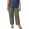 image:imageColumbia Womens ROC Wide Leg Pant Stone Green 8