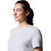 image:imageColumbia Womens Sun Trek Short Sleeve IiCirrus Grey Heather