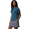 image:imageColumbia Womens Sun Trek Short Sleeve IiEverblue