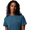 image:imageColumbia Womens Sun Trek Short Sleeve IiEverblue