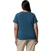image:imageColumbia Womens Sun Trek Short Sleeve IiEverblue
