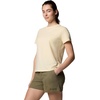 image:imageColumbia Womens Sun Trek Short Sleeve IiLemon Wash