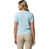 image:imageColumbia Womens Sun Trek Short Sleeve IiMarine Light
