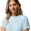 image:imageColumbia Womens Sun Trek Short Sleeve IiMarine Light