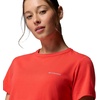 image:imageColumbia Womens Sun Trek Short Sleeve IiPoppy Red