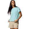 image:imageColumbia Womens Sun Trek Short Sleeve IiSpray