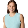 image:imageColumbia Womens Sun Trek Tank IISpray