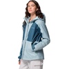 image:imageColumbia Womens Tipton Peak IV Insulated JacketEverblueCrushed Blue