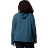 image:imageColumbia womens Sun Trek Hoodie IIEverblue