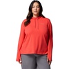 image:imageColumbia womens Sun Trek Hoodie IIPoppy Red