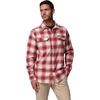Mtn Red Two Lane Tartan