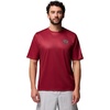 Sc - Beet Clarets