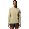image:imageColumbia PFG Solar Stream II HoodieSerpentine