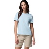 image:imageColumbia Wild Springs Short SleeveMarine Light