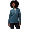 Everblue/Crushed Blue