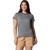 image:imageColumbia Womens Bluevista Hill Short Sleeve CrewBlack Heather